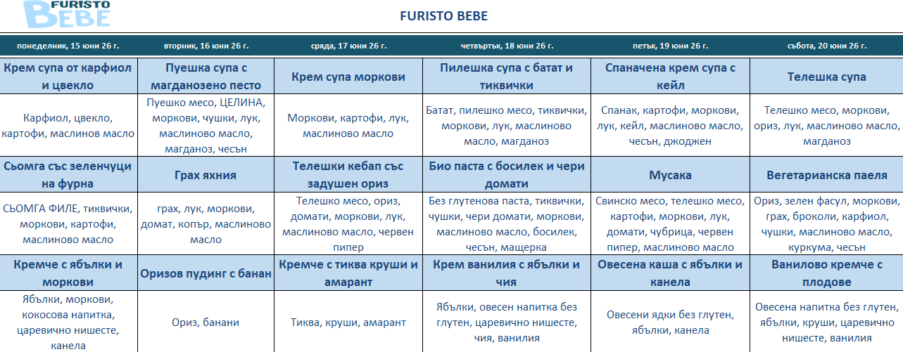 месно меню за бебета варна