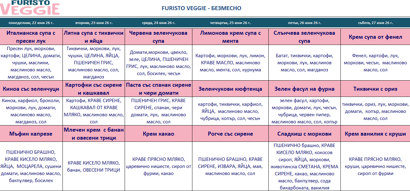 меню детска кухня безмесно варна