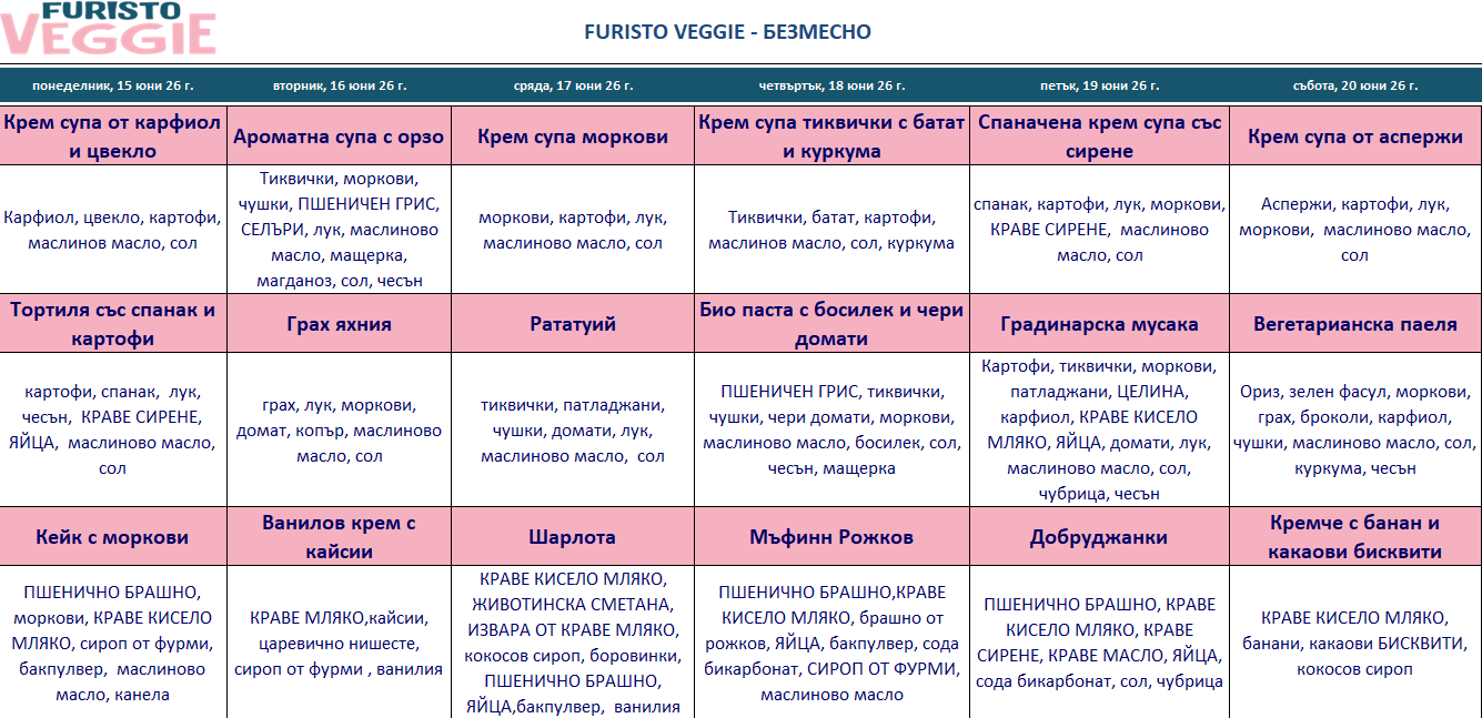 меню детска кухня безмесно варна