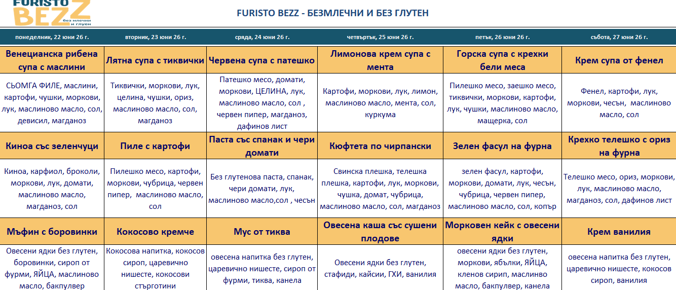 меню детска кухня без млечни и глутен варна