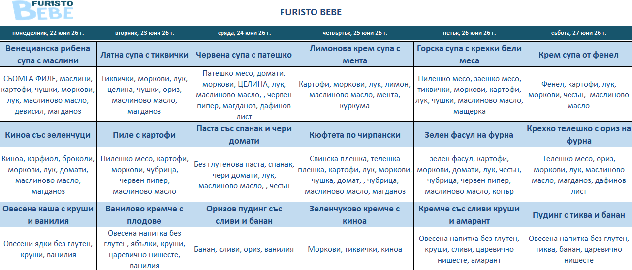 месно меню за бебета варна