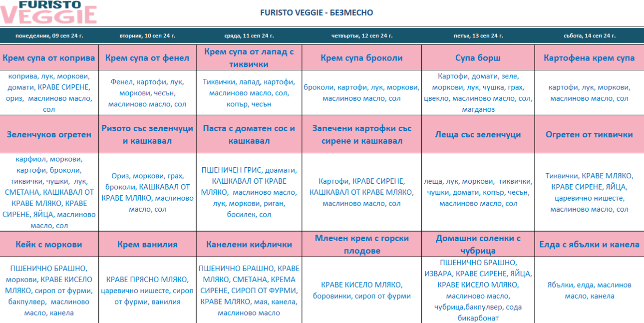 меню детска кухня без месо варна
