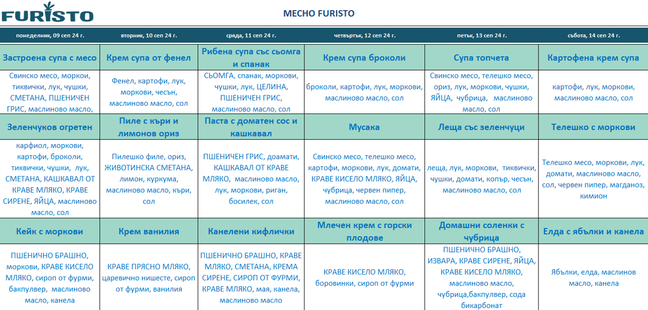 меню детска кухня без месо варна