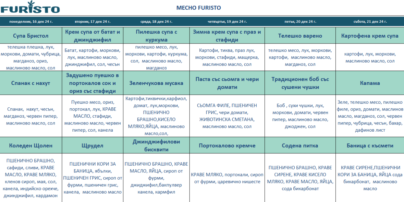 меню детска кухня с месо варна