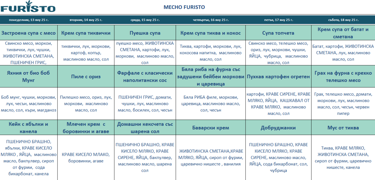 меню детска кухня с месо варна