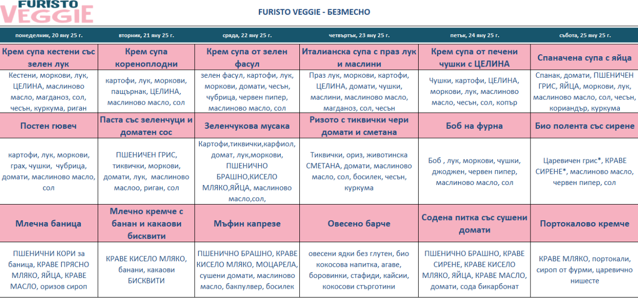 меню детска кухня без месо