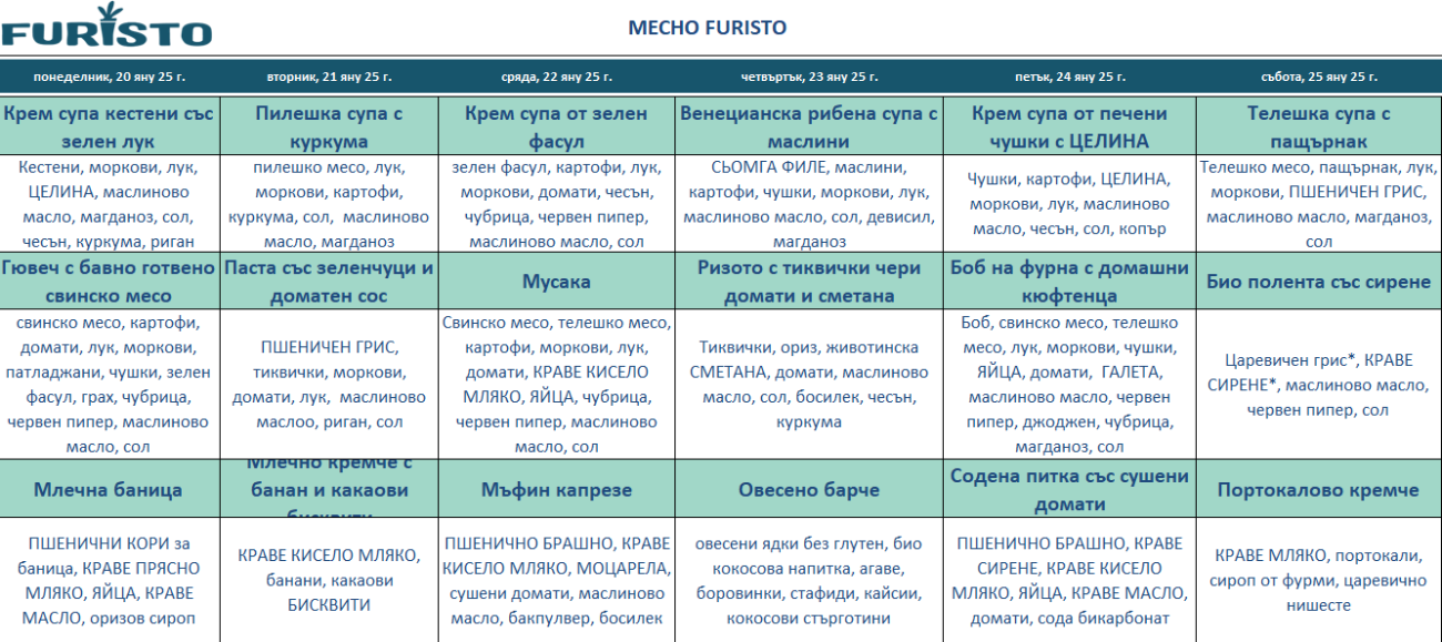 меню детска кухня с месо варна