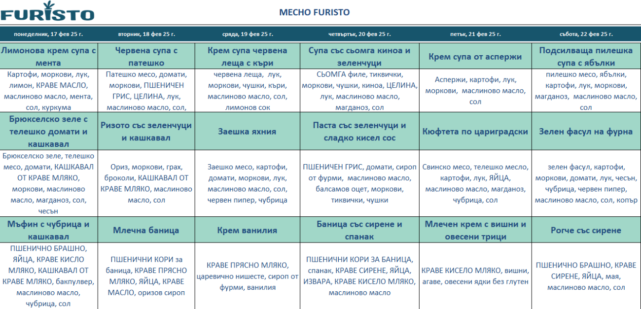 меню детска кухня с месо варна