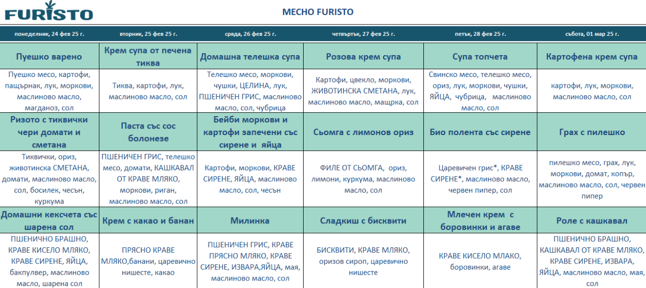 меню детска кухня с месо варна