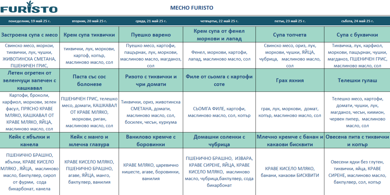 меню детска кухня с месо варна