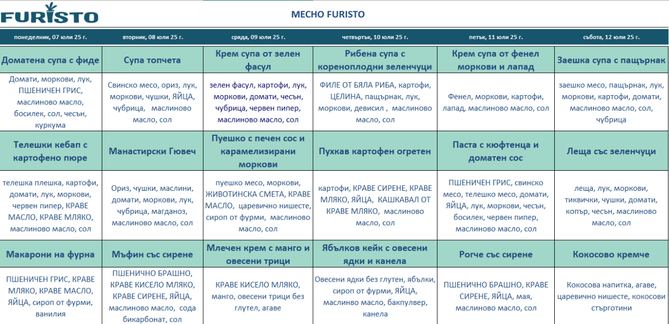 меню детска кухня с месо варна