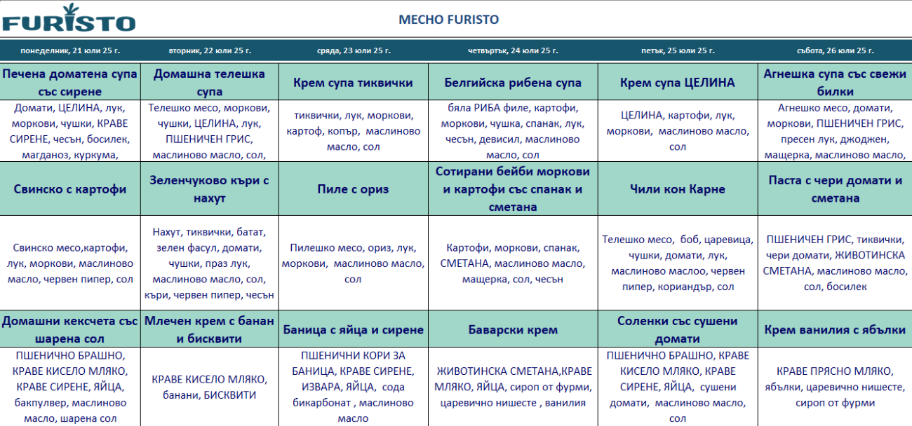 меню детска кухня с месо варна