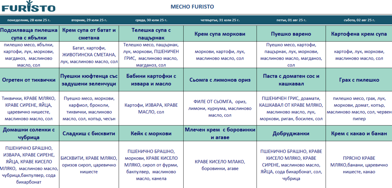 меню детска кухня с месо варна