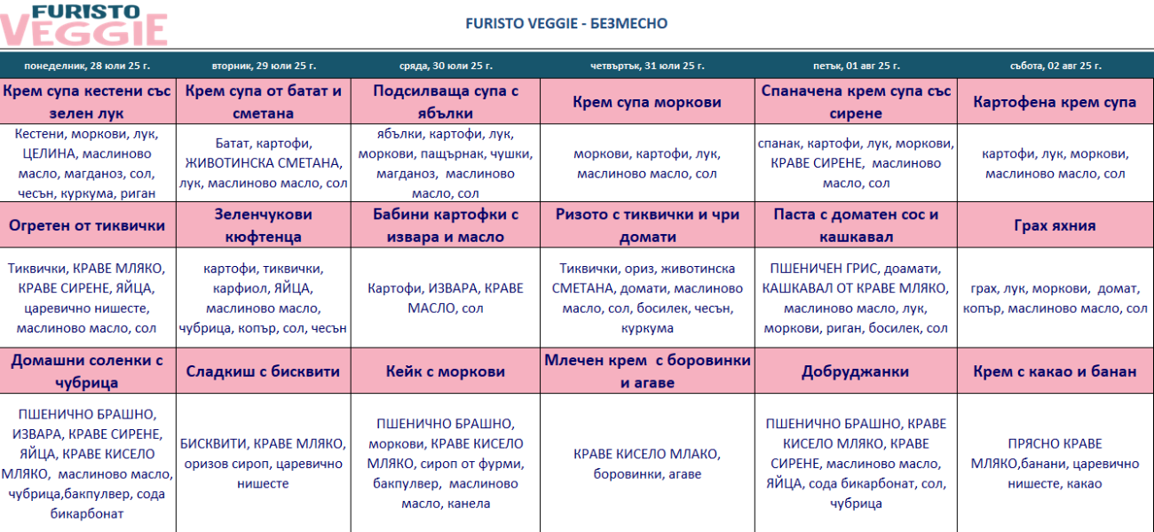 меню детска кухня без месо варна