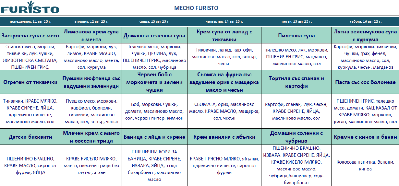 меню детска кухня с месо варна