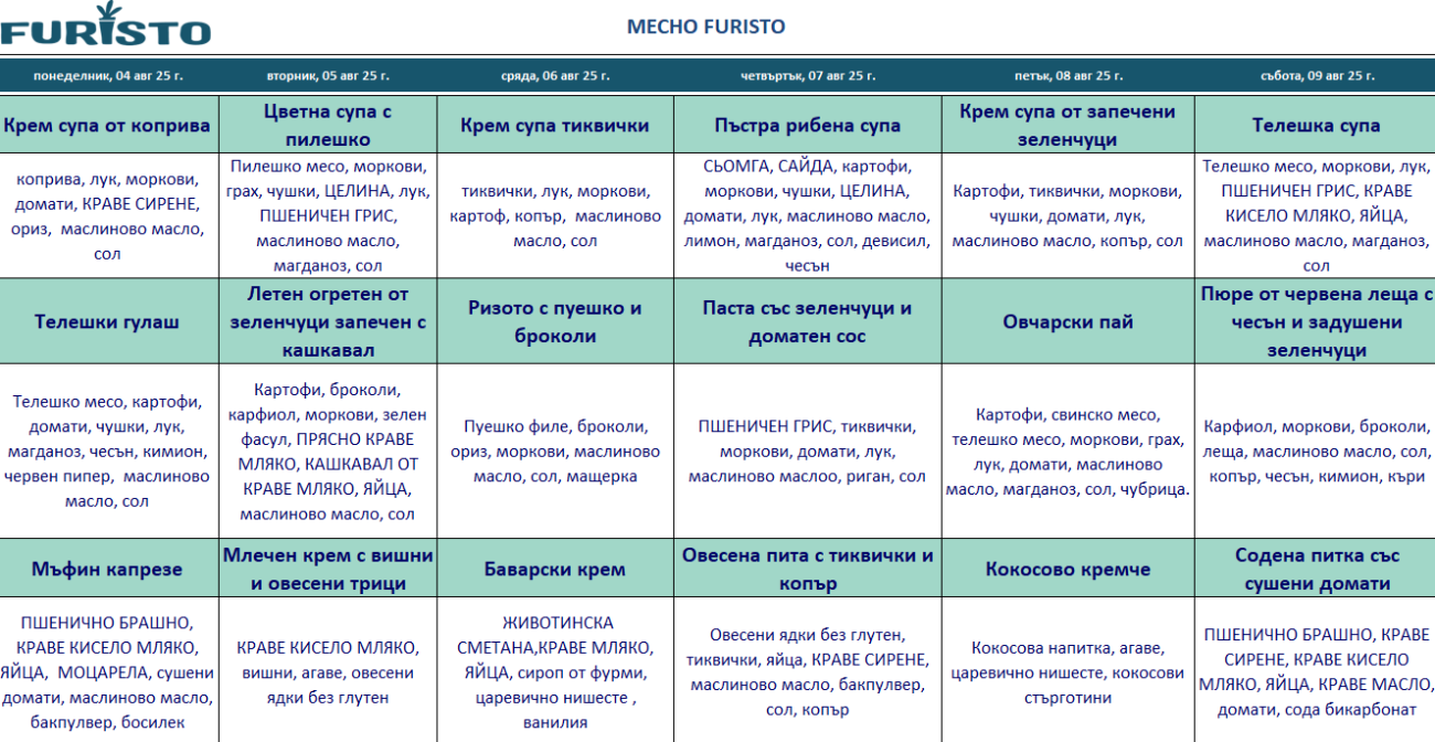 меню детска кухня с месо варна