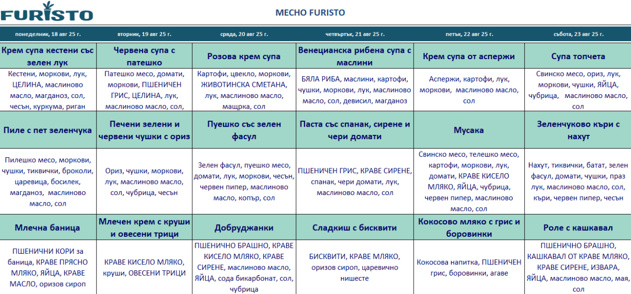 меню детска кухня с месо варна