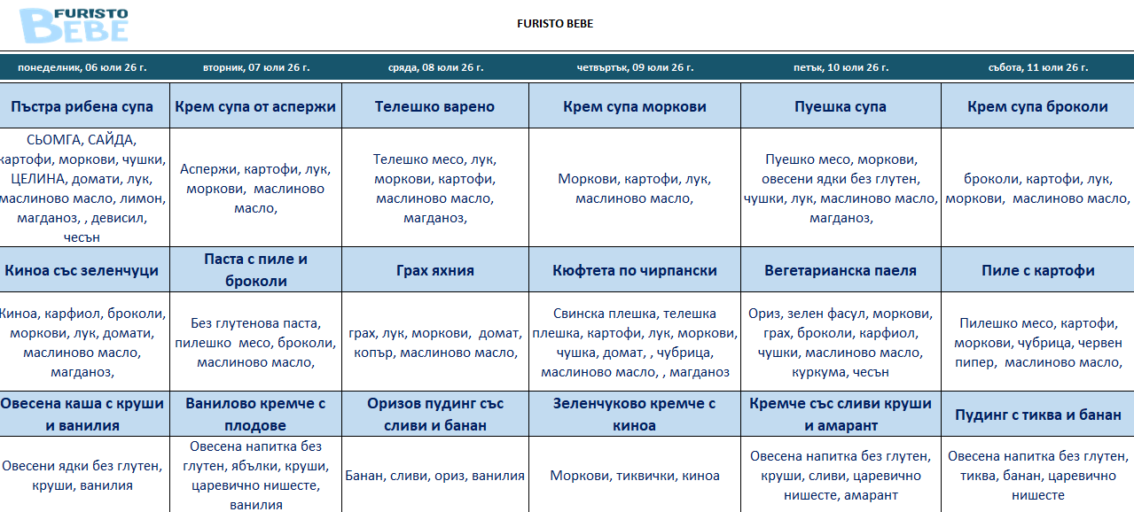 месно меню за бебета варна