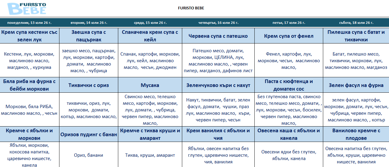 месно меню за бебета варна