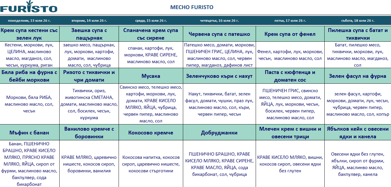 меню детска кухня с месо варна