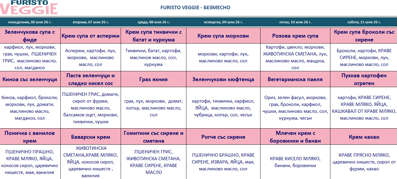 меню детска кухня с безмесо варна