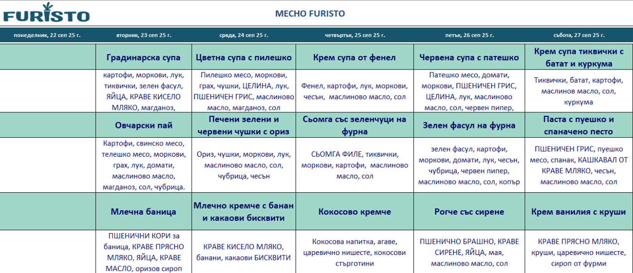 меню детска кухня с месо варна