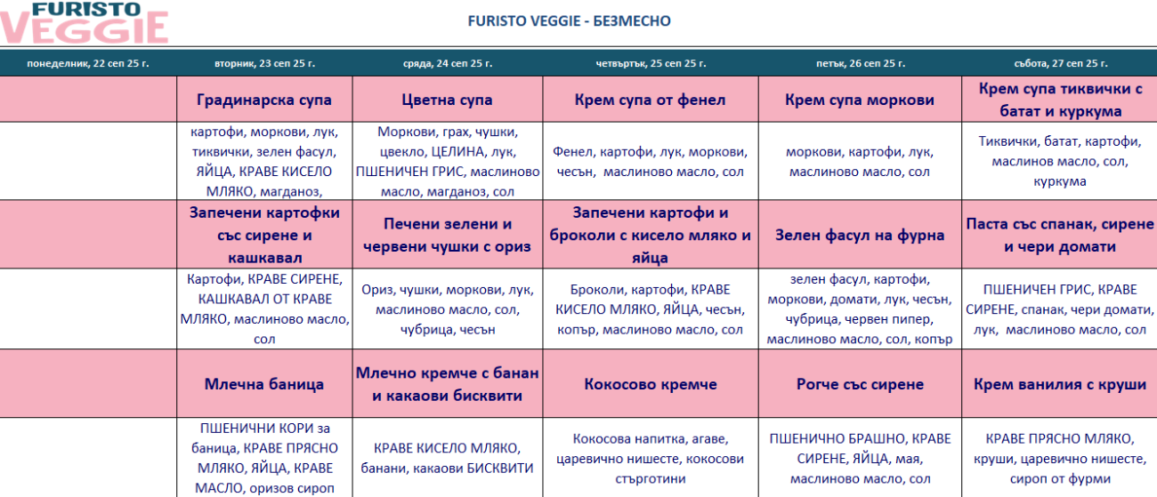 меню детска кухня без месо варна