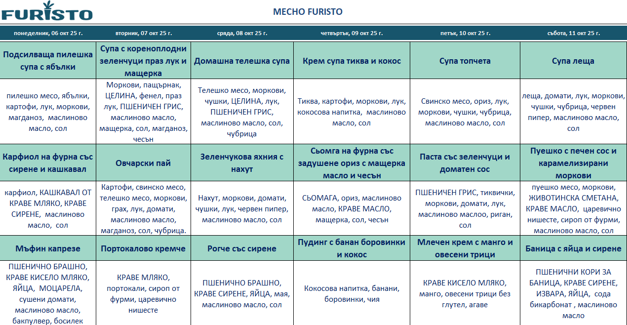 меню детска кухня с месо варна