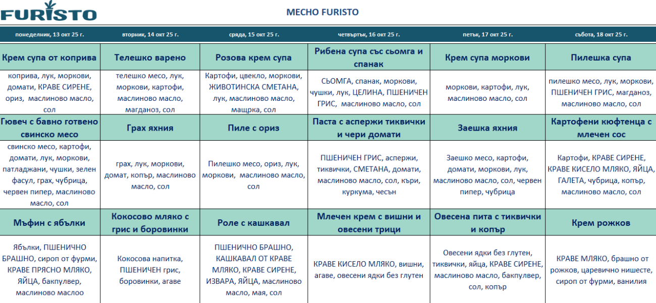 меню детска кухня с месо варна