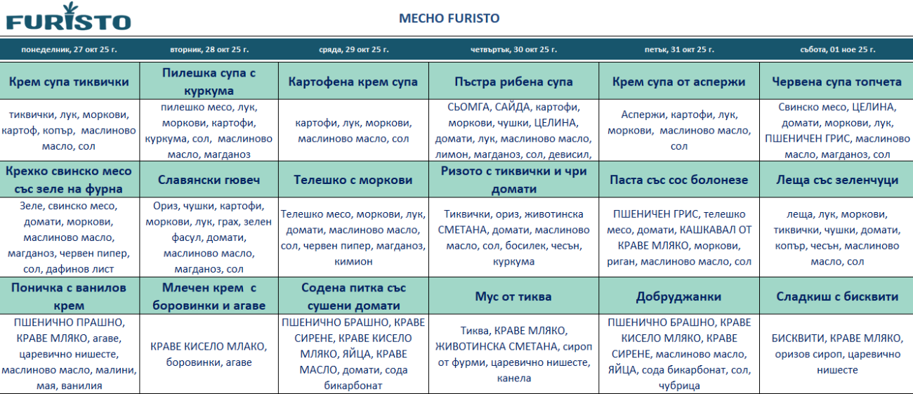 меню детска кухня с месо варна