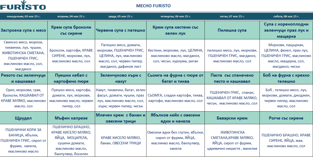 меню детска кухня с месо варна
