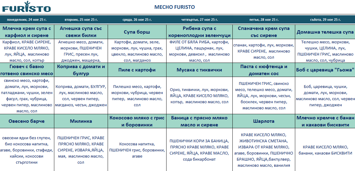 меню детска кухння с месо варна