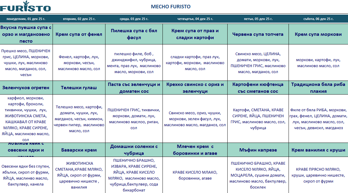 меню детска кухння с месо варна