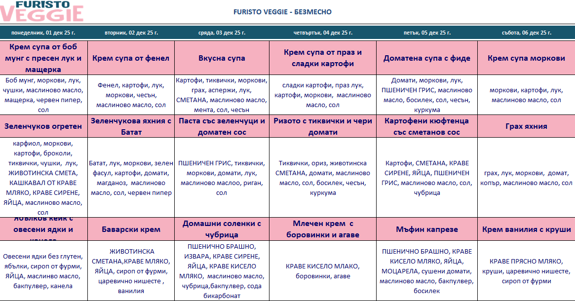меню детска кухня без месо варна
