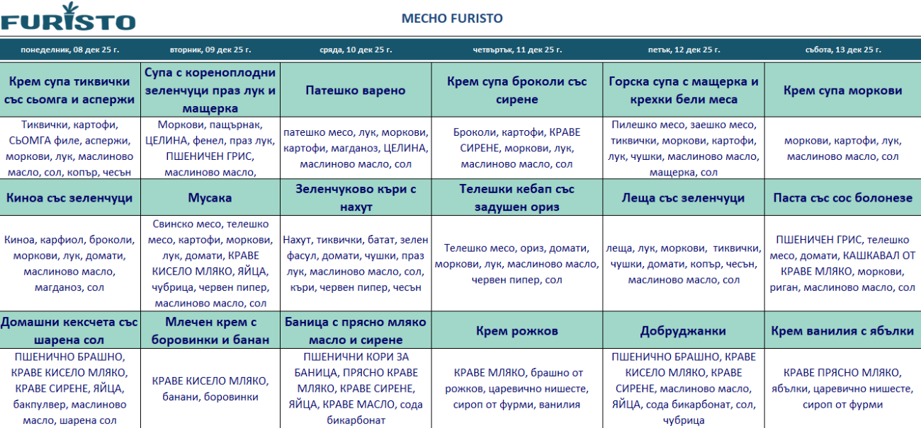 меню детска кухння с месо варна