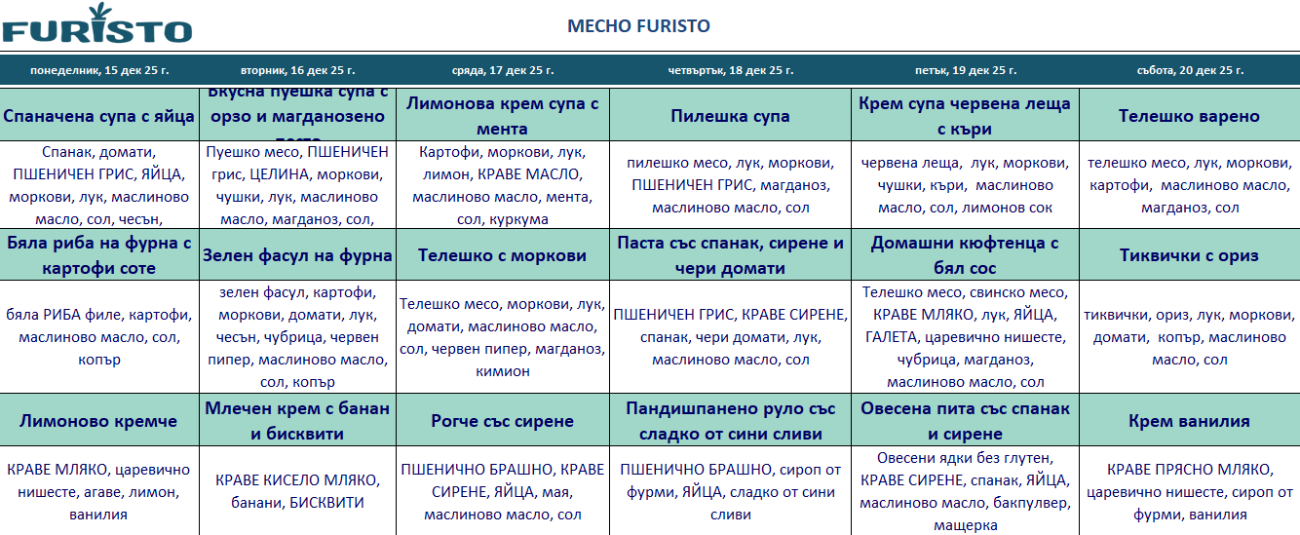 меню детска кухння с месо варна