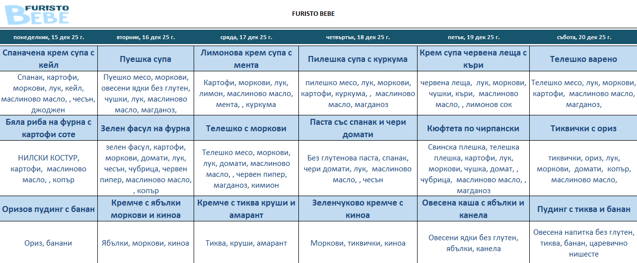 меню детска кухня за бебета варна