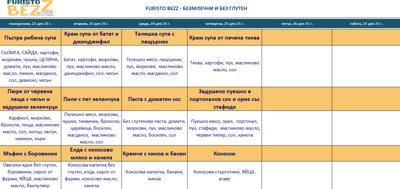 меню детска кухня без млечни и глутен варна