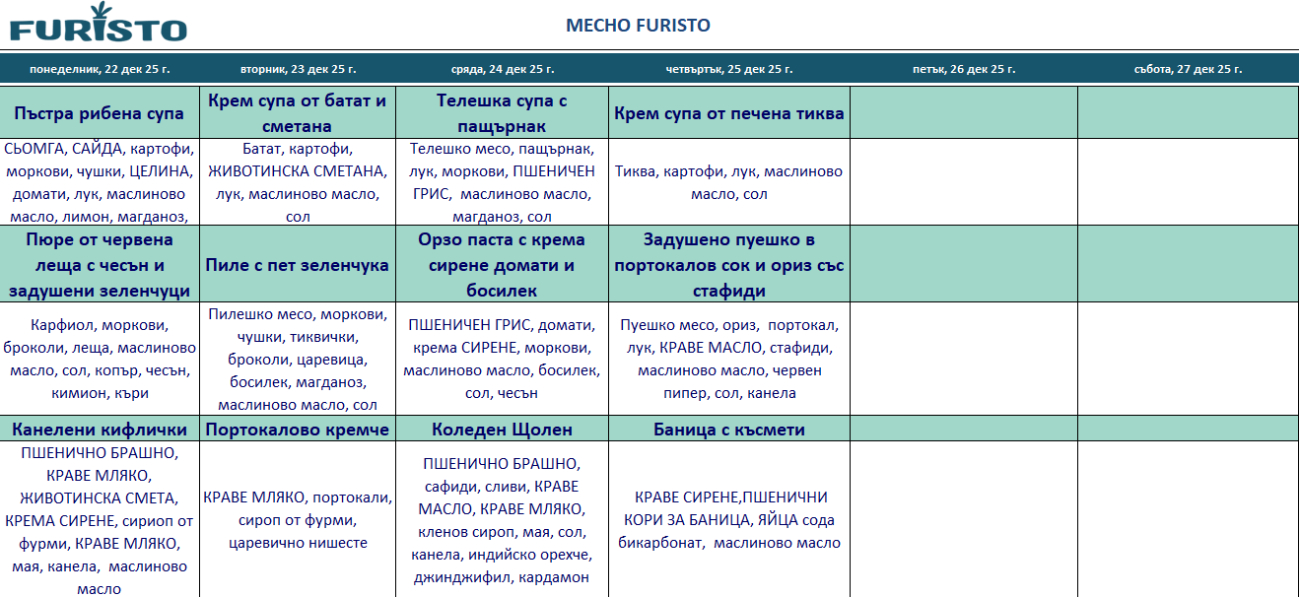 меню детска кухння с месо варна