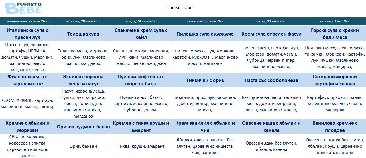 месно меню за бебета варна