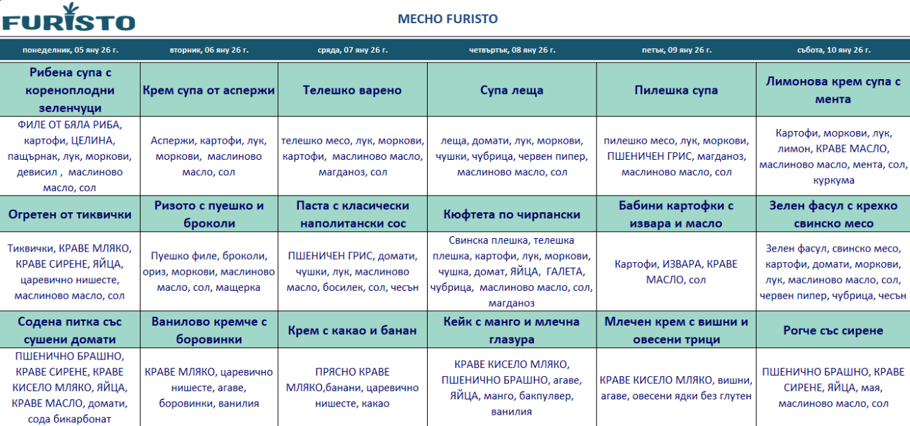 меню детска кухння с месо варна