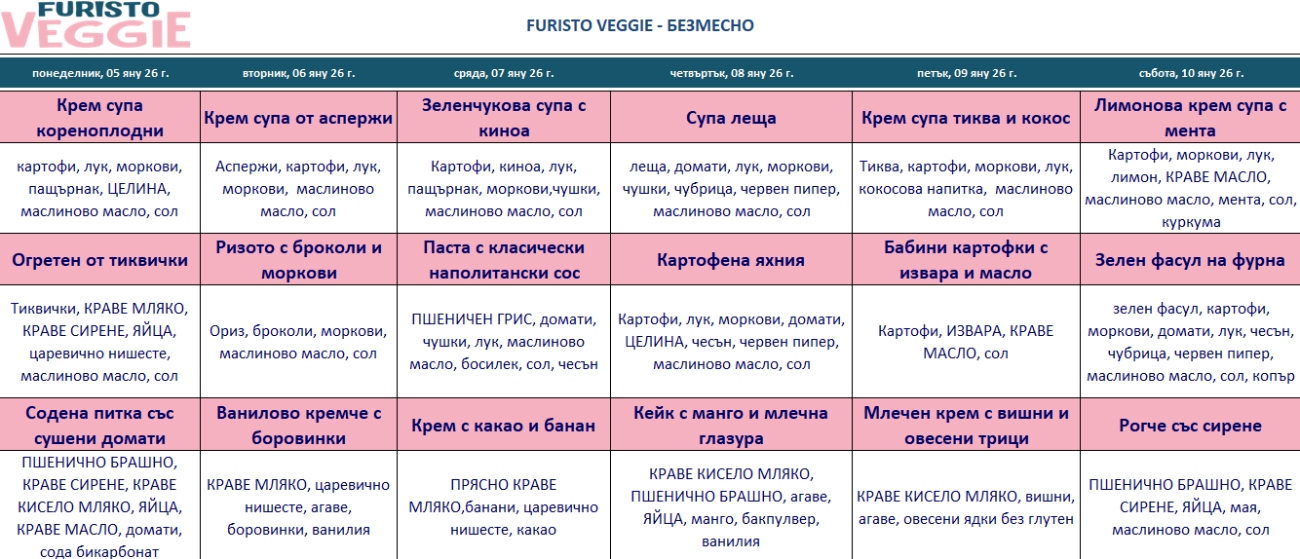 меню детска кухня без месо варна