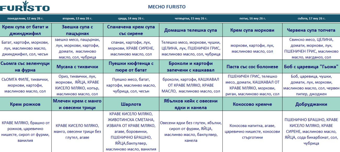 меню детска кухння с месо варна