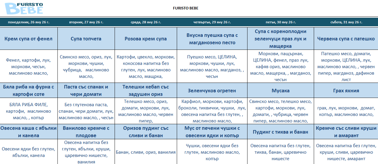 месно меню за бебета фуристо варна