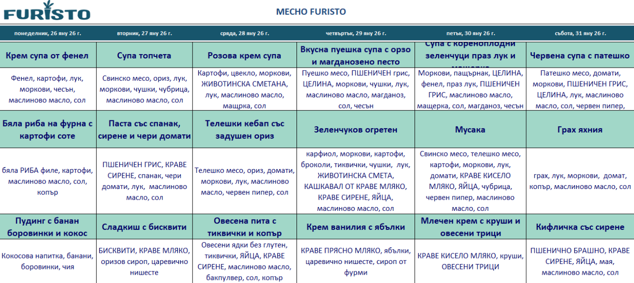 меню детска кухння с месо варна