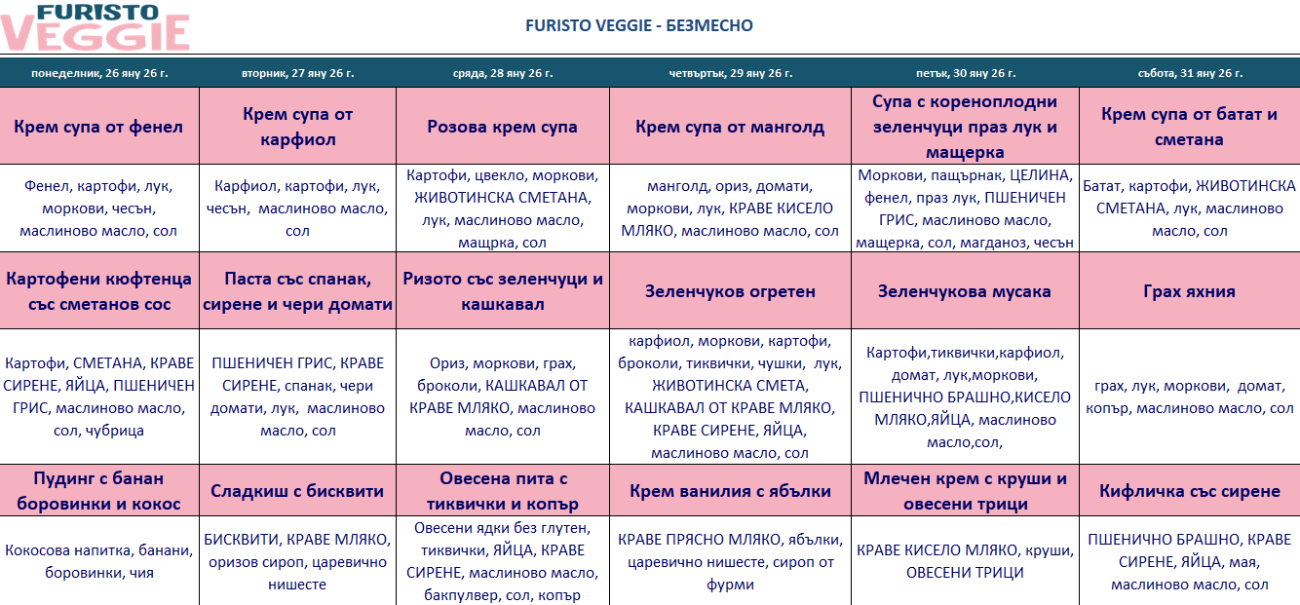 меню детска кухня без месо варна