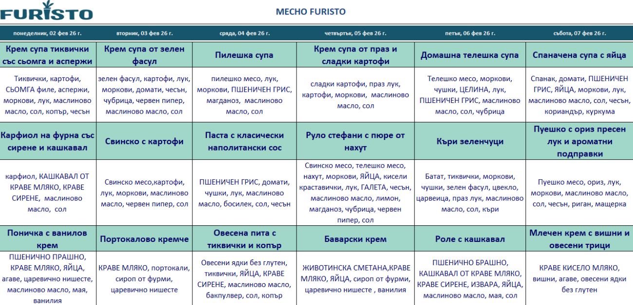 меню детска кухння с месо варна