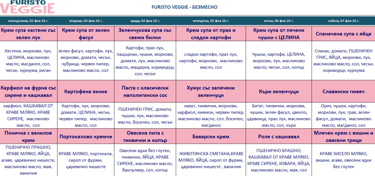 меню детска кухня без месо варна