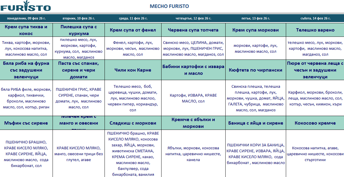 меню детска кухння с месо варна