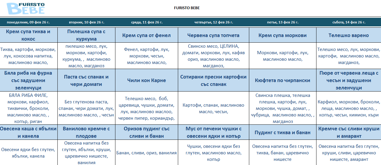 месно меню за бебета фуристо варна